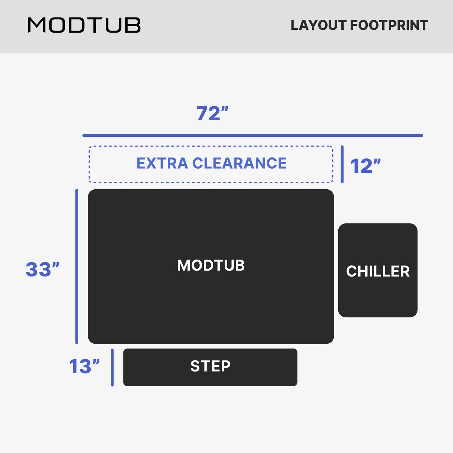 The ModTub - The Cold Plunge Store